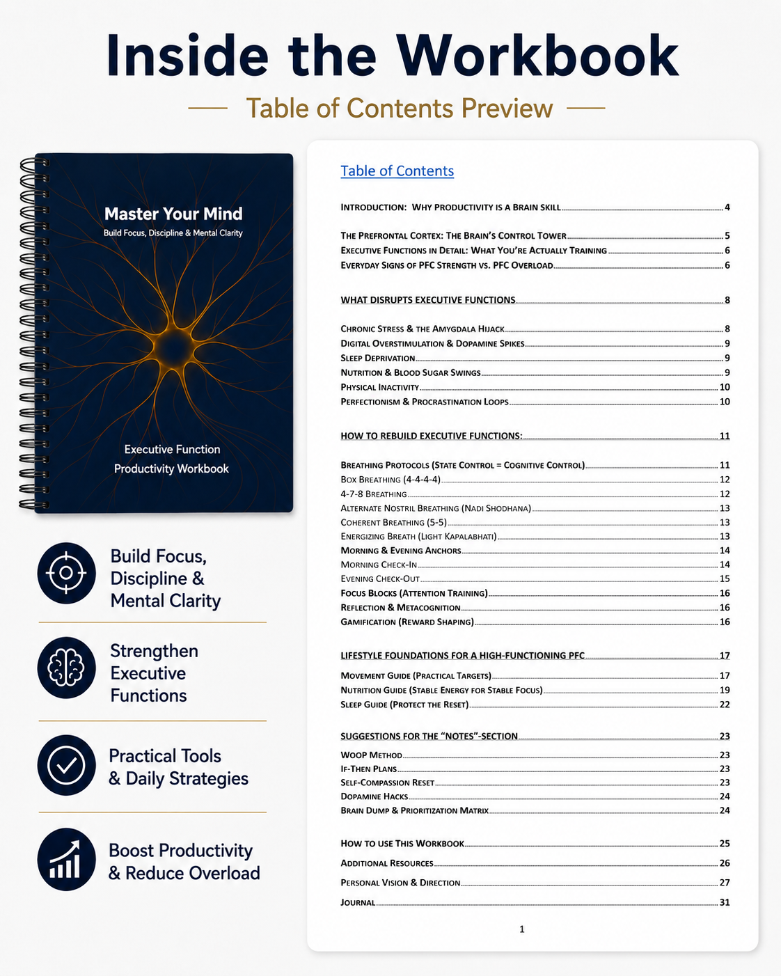 Master Your Mind (Physical Workbook)
